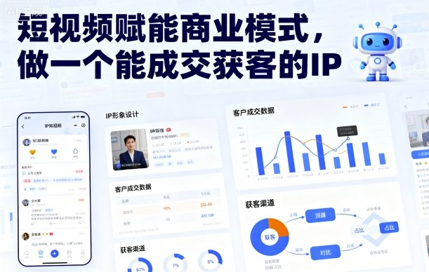 短视频赋能商业模式，做一个能成交获客的IP-立刻分享网创平台