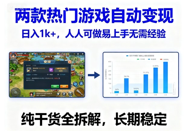 两款热门游戏自动变现，日入1k+，人人可做易上手无需经验，纯干货全拆解，长期稳定【揭秘】-立刻分享网创平台