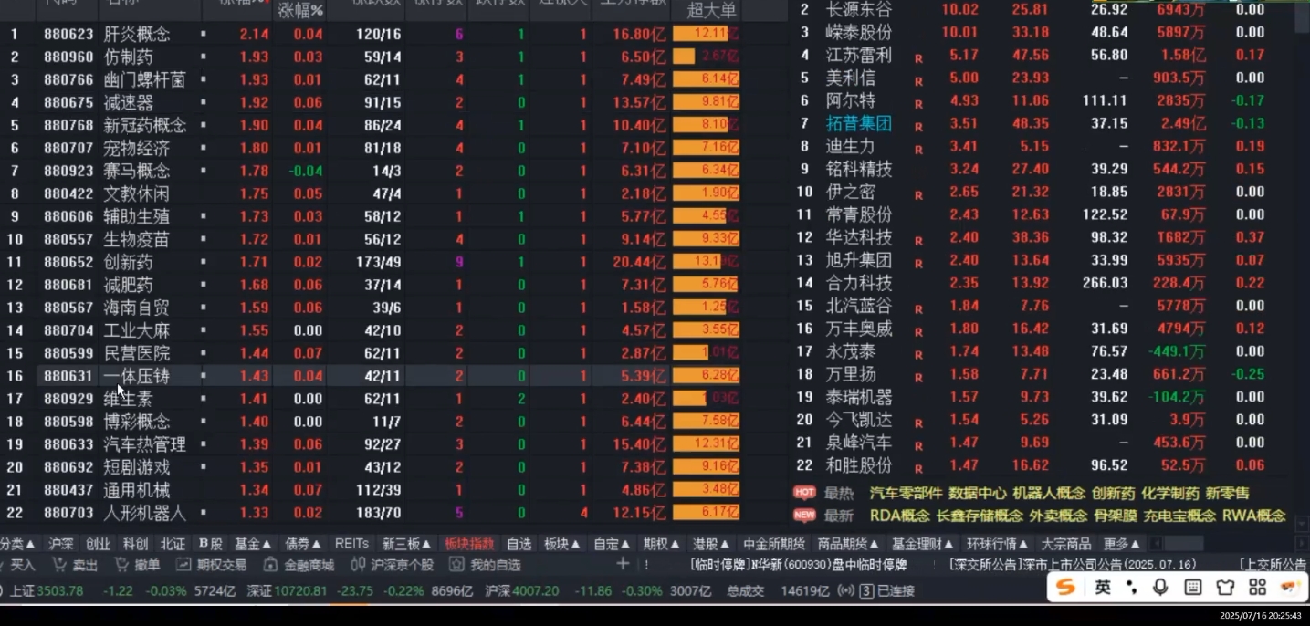 周公子·主力密码(更新9月)-立刻分享网创平台