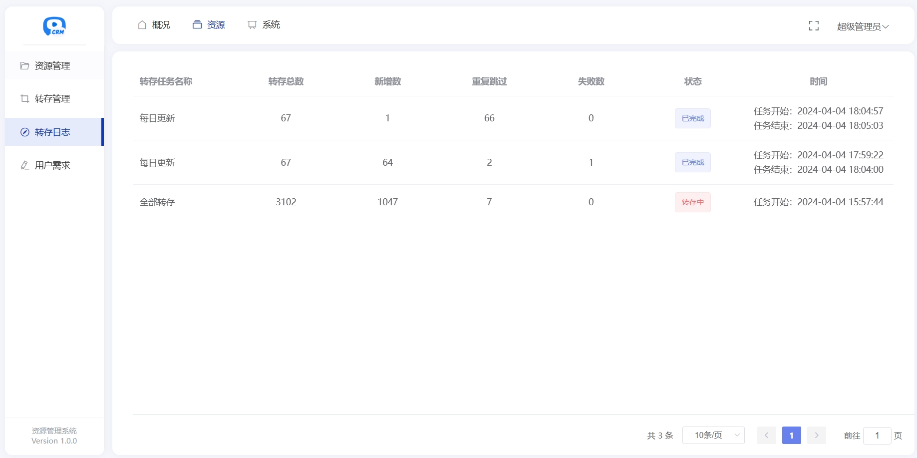 多盘资源搜索转存系统源码v3.6 全开源版-立刻分享网创平台