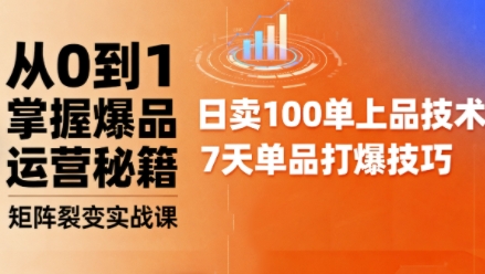 抖音小店爆品打造与矩阵裂变实战课，从0到1掌握爆品运营秘籍-立刻分享网创平台