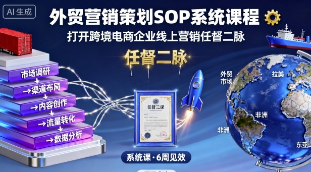 外贸营销策划SOP系统课程，打开跨境电商企业线上营销任督二脉-立刻分享网创平台