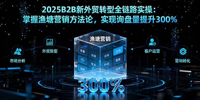 （16129期）2025B2B新外贸转型全链路实操：掌握渔塘营销方法论，实现询盘量提升300%-立刻分享网创平台