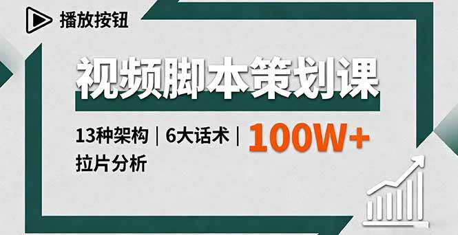 （16137期）视频脚本策划课，13种架构、6大话术、拉片分析，单条播放百万+-立刻分享网创平台