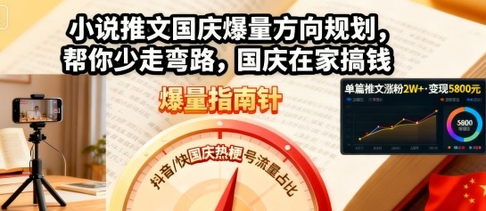 小说推文国庆爆量方向规划，帮你少走弯路，国庆在家搞钱-立刻分享网创平台