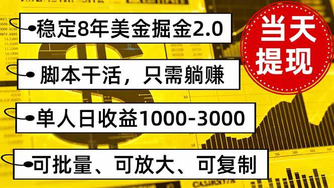 （16163期）稳定8年美金掘金2.0脚本干活，只需躺赚。单人日收益1000-3000可批量、…-立刻分享网创平台