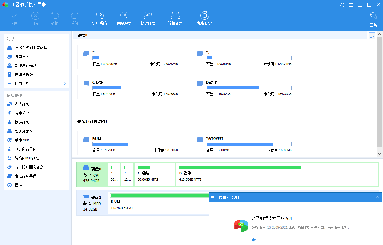 分区助手技术员v10.9.1特别版-立刻分享网创平台