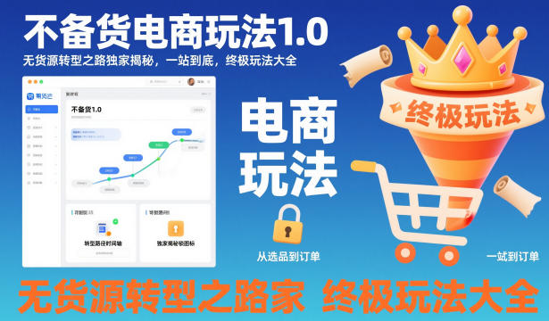 不备货电商玩法1.0，无货源转型之路独家揭秘，一站到底，终极玩法大全 无货源电商不备货实操课2.0，2026年布局，从0到1全网最低10%费比全链路打法【更新中】-立刻分享网创平台