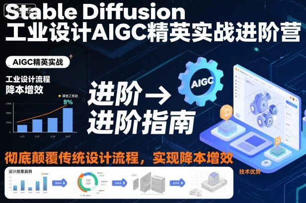 Stable Diffusion工业设计AIGC精英实战进阶营，彻底颠覆传统设计流程，实现降本增效-立刻分享网创平台