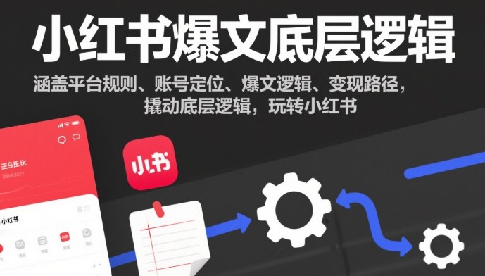 小红书爆文底层逻辑，涵盖平台规则、账号定位、爆文逻辑、变现路径，撬动底层逻辑，玩转小红书-立刻分享网创平台